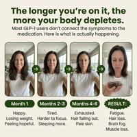 GLP-1 Restore Capsules by Vimra™