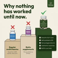 GLP-1 Restore Capsules by Vimra™